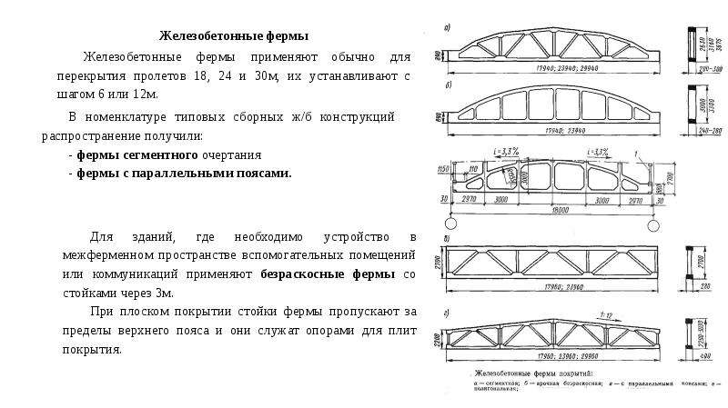 Конструктивные схемы покрытий промышленных зданий