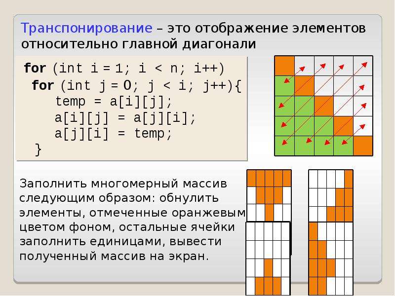 Сумма диагоналей массива двумерного