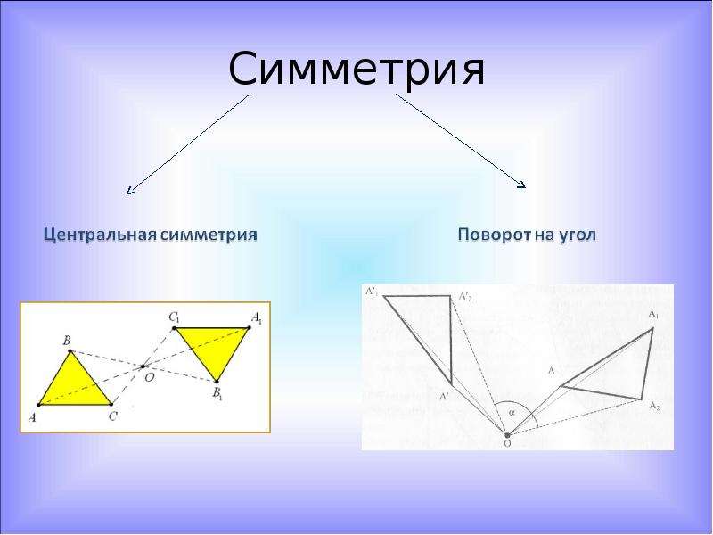 Движение в геометрии картинки