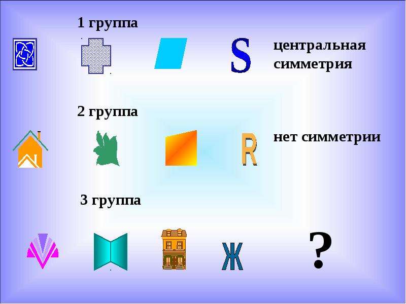 Немецкий математике 7 букв. Г Вейль симметрия.