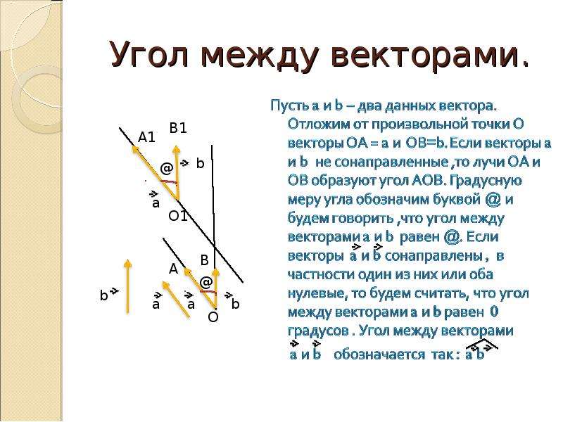 Презентация скалярное произведение векторов 11 класс атанасян