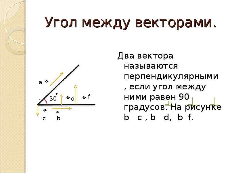 Скалярное произведение векторов если угол 90. Определить угол между векторами. Как обозначается угол между векторами a и b. Чему равен угол между векторами a и b. Как определяется угол между векторами.