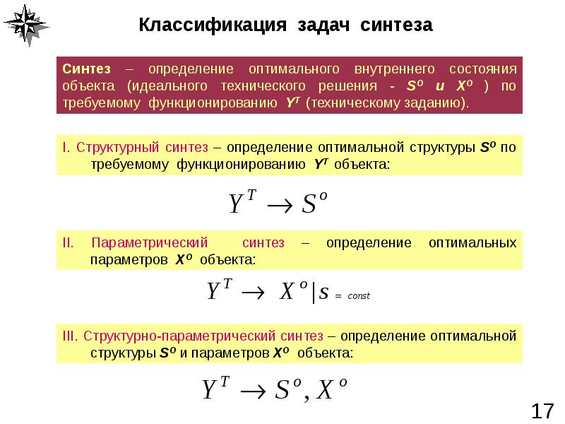 Формализованная система управления