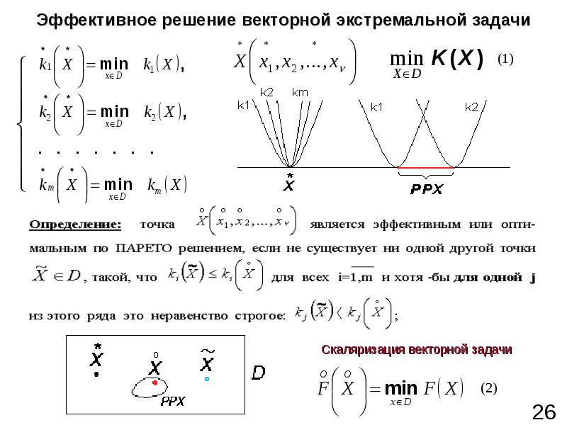 Плохо формализованные задачи