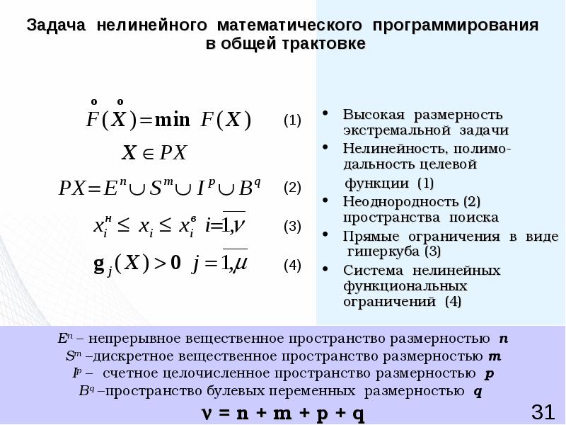 Графическое решение задач нелинейного программирования