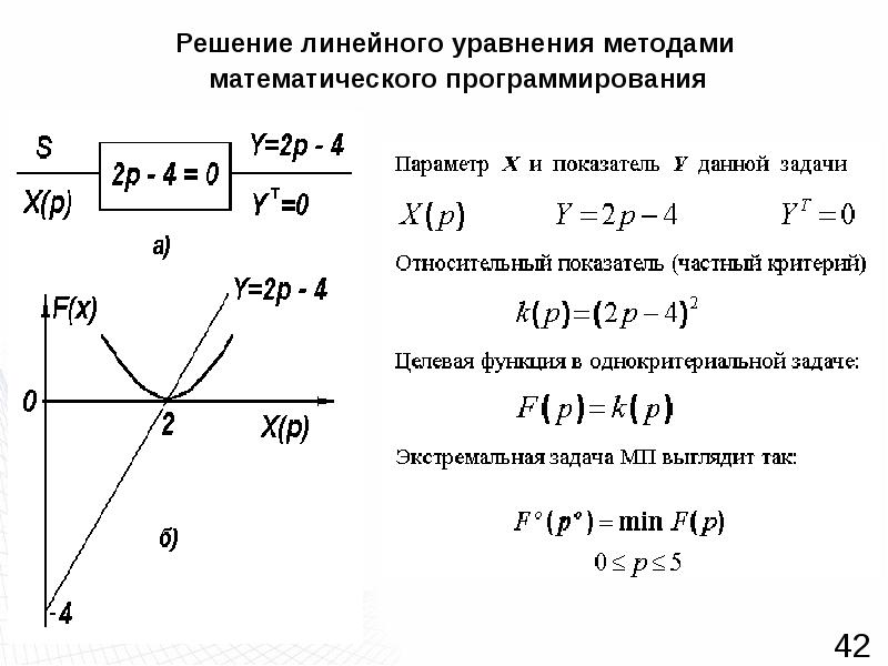 Плохо формализуемые задачи