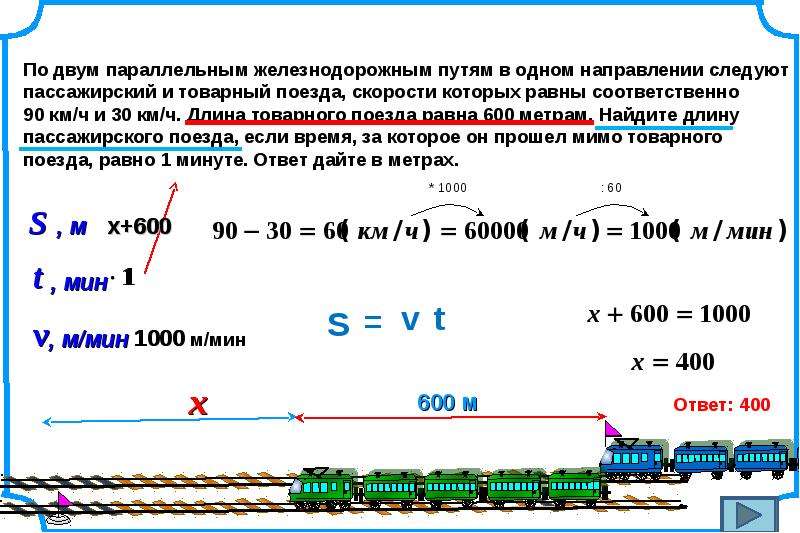 Задачи на движение протяженных тел презентация