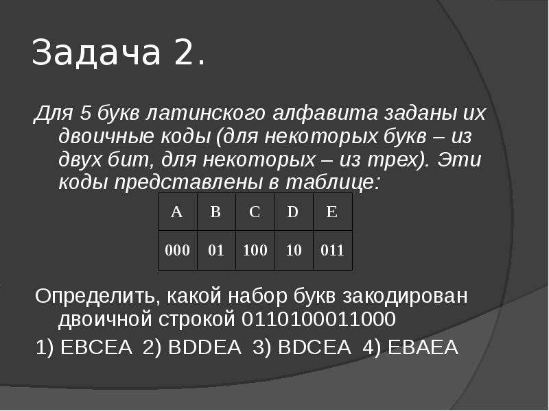 5 букв варианты. Для пяти букв латинского алфавита заданы их двоичные коды. Двоичные коды для 5 букв латинского алфавита. Для 5 букв латинского алфавита заданы их двоичные коды для некоторых. Латинские буквы в двоичном коде.