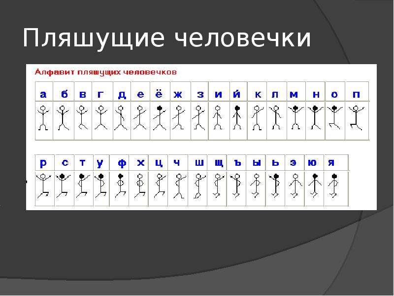 Азбука пляшущих человечков картинки