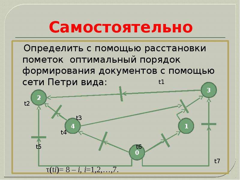 Сети петри презентация