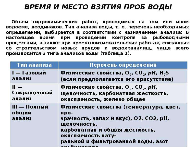 Пробой жидкости. Гидрохимический анализ. Гидрохимический анализ воды. Методы гидрохимического анализа. Типы гидрохимических работ.