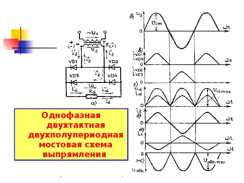 Однофазные выпрямители схемы