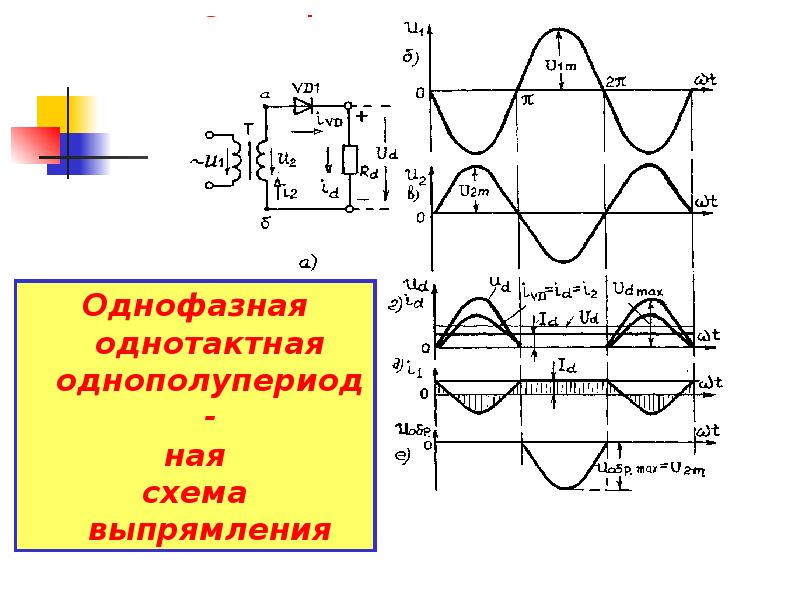 Однофазная однотактная схема выпрямления