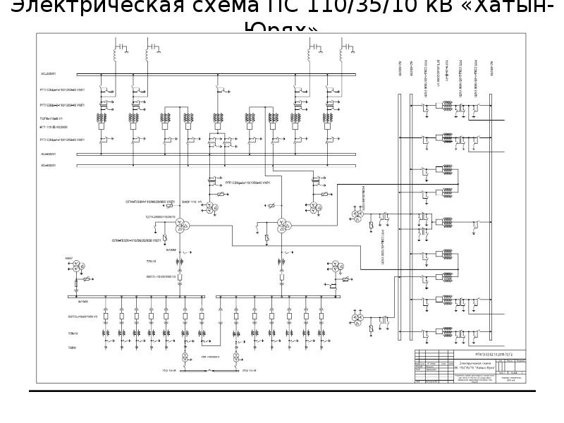 Принципиальная схема пс 110 10 кв