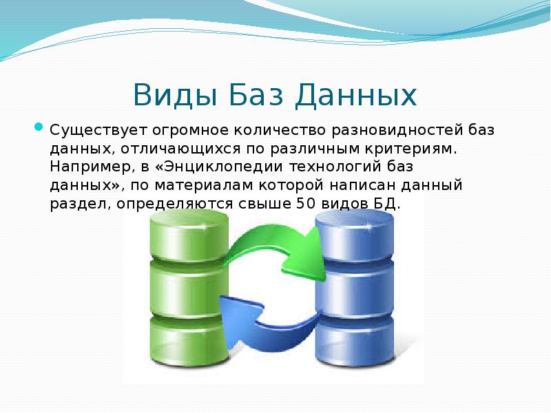 Технология база. Технологии баз данных. Базы данных презентация. Технологии баз данных презентация. В современной технологии баз данных.