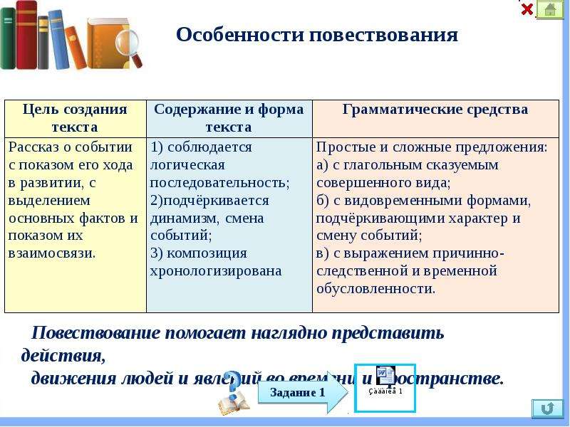 Повествовательное предложение с обращением