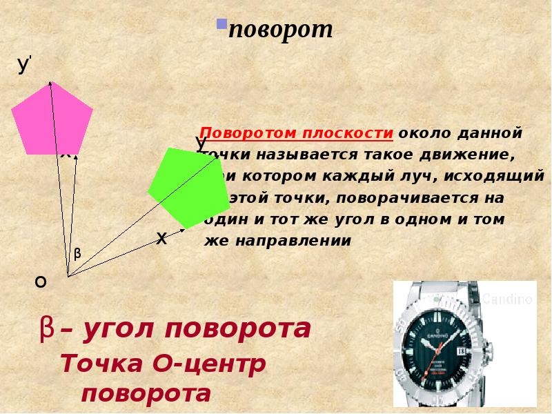 Геометрические преобразования в пространстве презентация