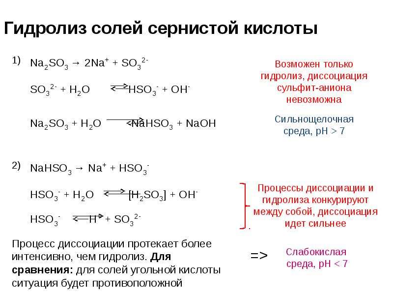 В результате гидролиза образца природного жира получена кислота