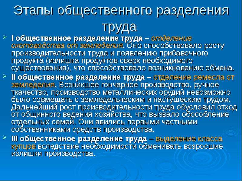 Общественное разделение труда. Первое Общественное Разделение труда. Частная собственность на средства производства. Разделение труда на средства производства. Этапы общественного разделения труда.