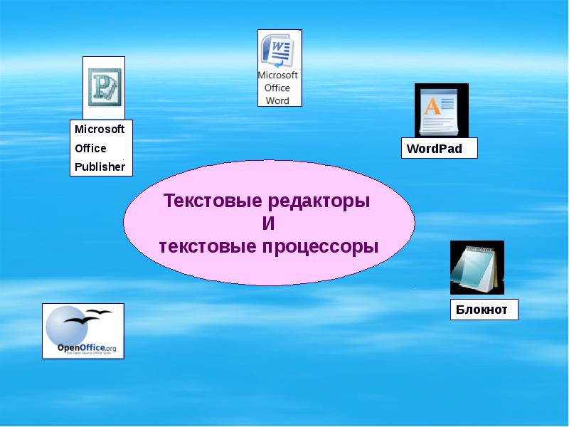 Редактор презентаций. Редакторы презентаций список. Редактор презентаций расширение. Защита презентации от редактирования.