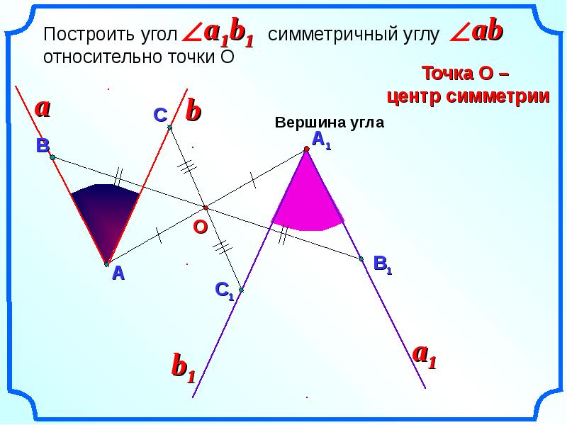 Симметрия относительно точки проект