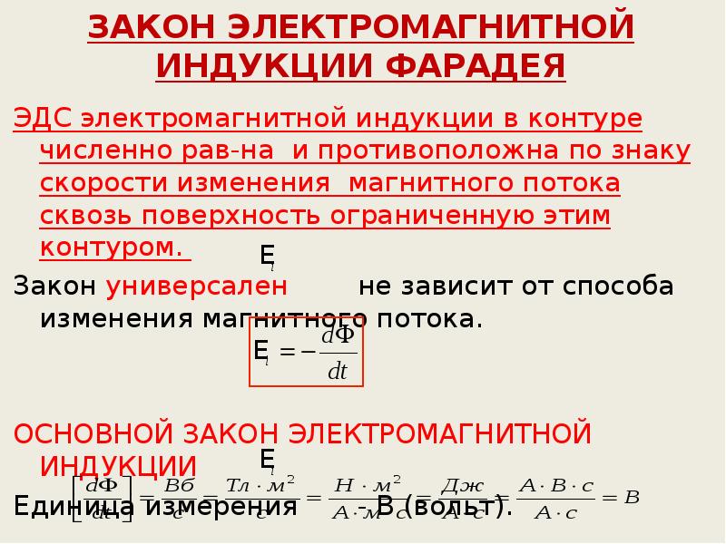 Единица магнитной индукции. Единица измерения ЭДС электромагнитной индукции. Закон электромагнитной индукции Фарадея формула. Формула Фарадея для электромагнитной индукции. Закон электромагнитной индукции формула и единица измерения.