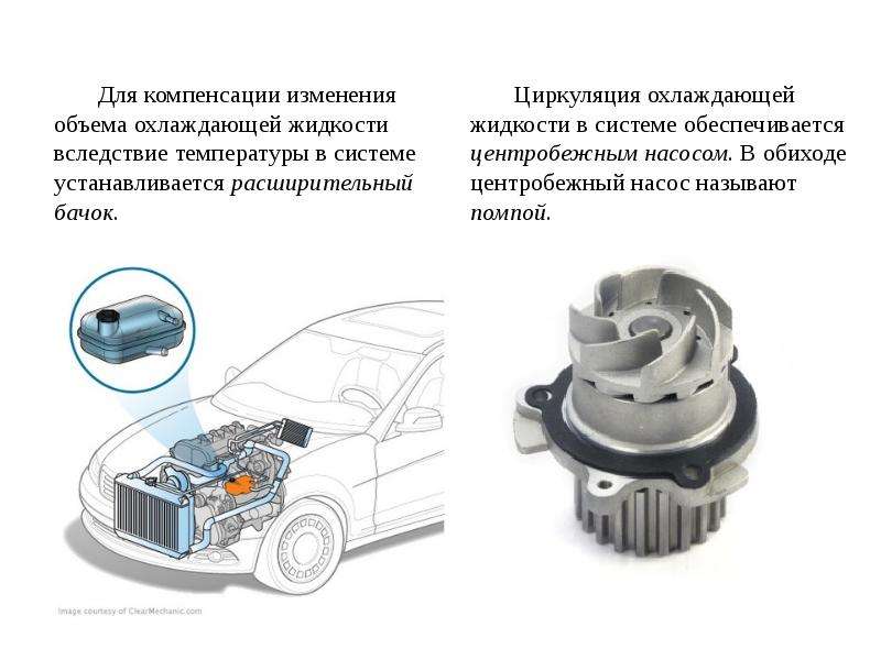 Система охлаждения двс презентация