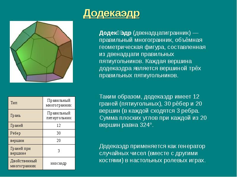 Форма объема многогранника. Понятие правильного многогранника. Правильные многогранники. Додекаэдр вершины. Многогранники додекаэдр правильный додекаэдр.