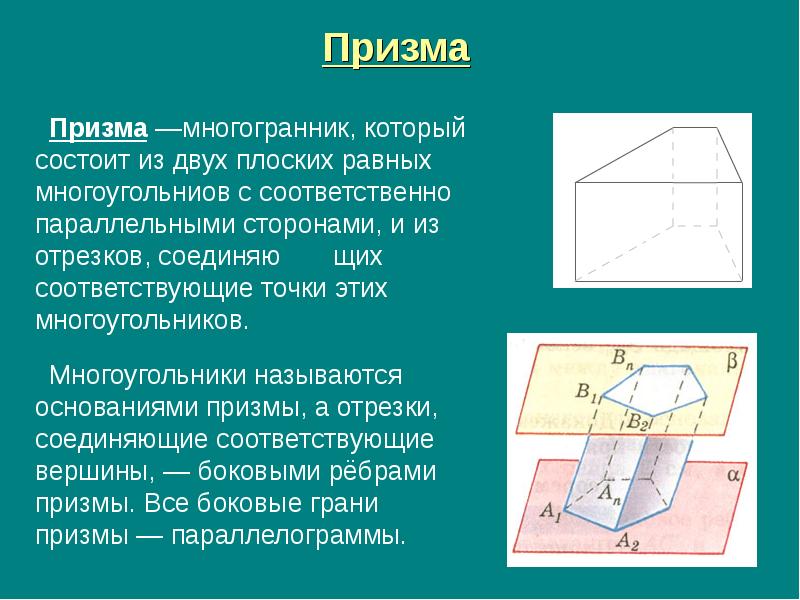 Определение многогранника