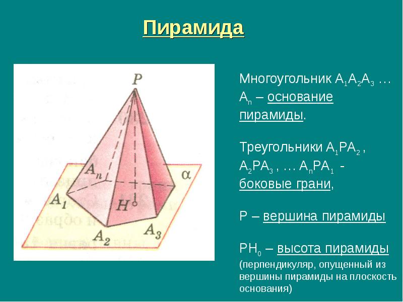 Основание пирамиды 13 14 15