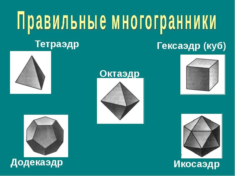 Проект по математике 5 класс многогранники