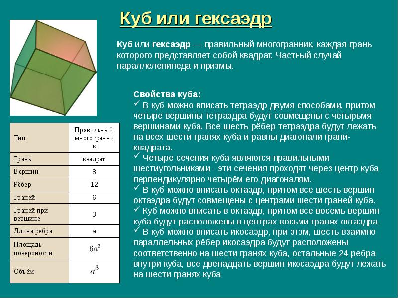 Квадратной поверхности