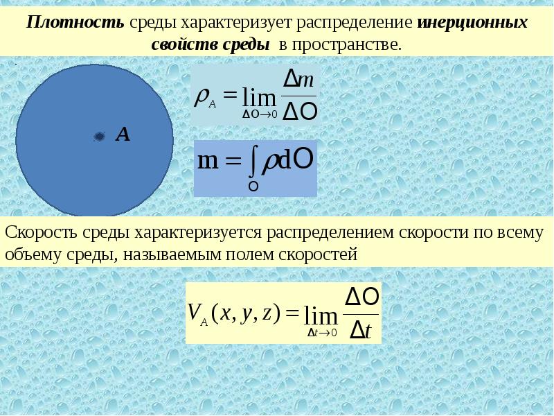 Как найти плотность