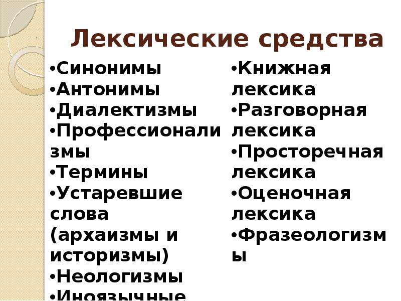 Синтаксические и лексические средства выразительности проект