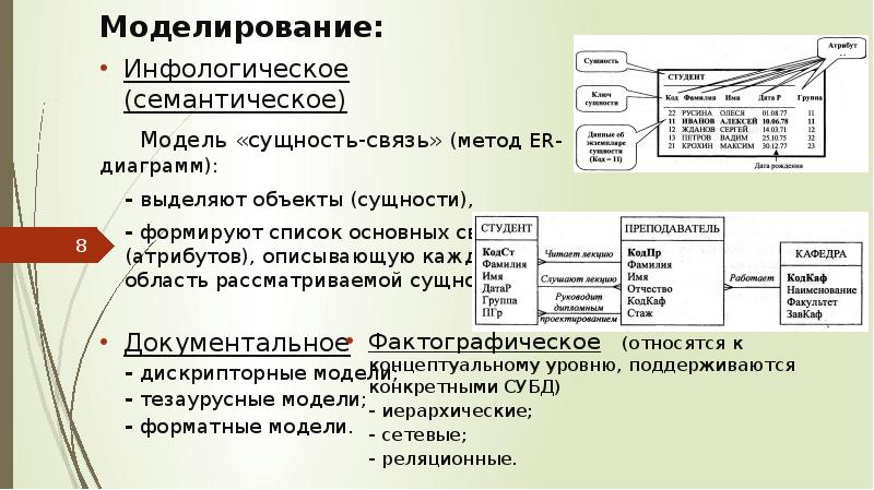 Моделирование информации. Семантическое моделирование данных. Семантическая модель БД. Семантическая модель базы данных. Семантическая модель сущностей.