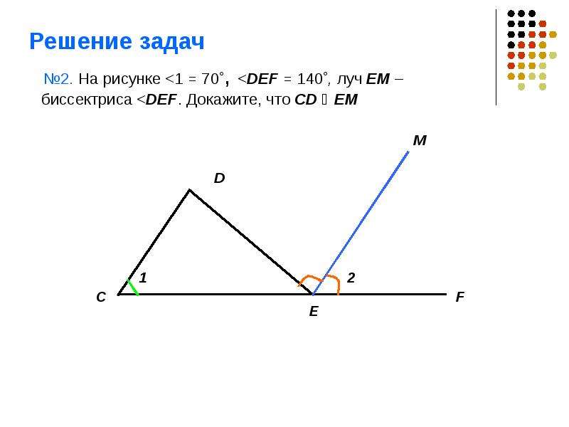 На рисунке de dk ce ck докажите что луч cd биссектриса угла еск