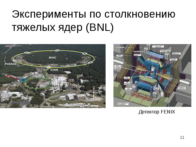 Кварк глюонная плазма презентация