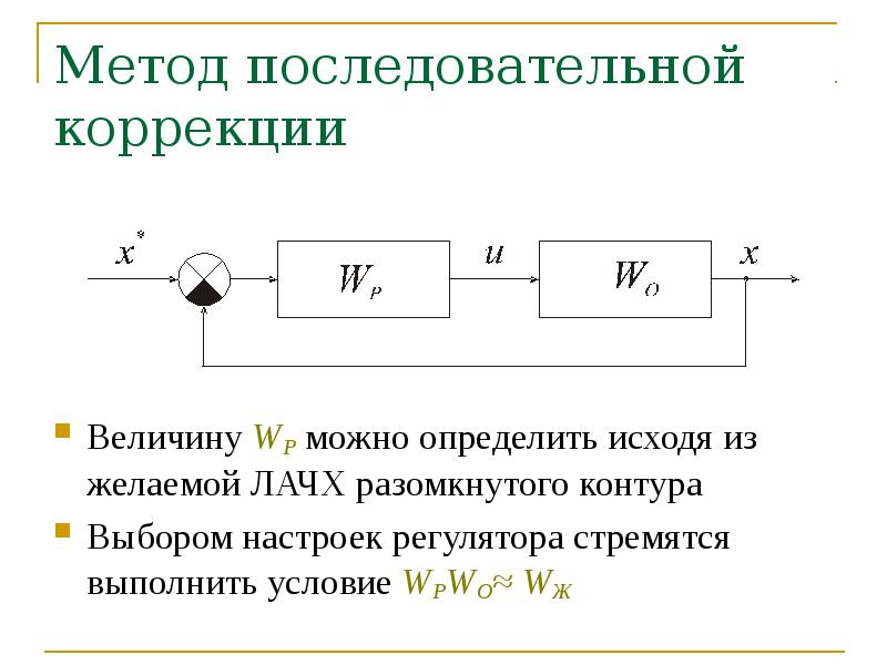 Замкнутый и разомкнутый контур