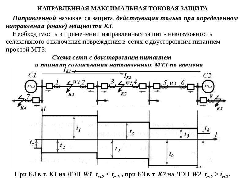 Схема токовой защиты