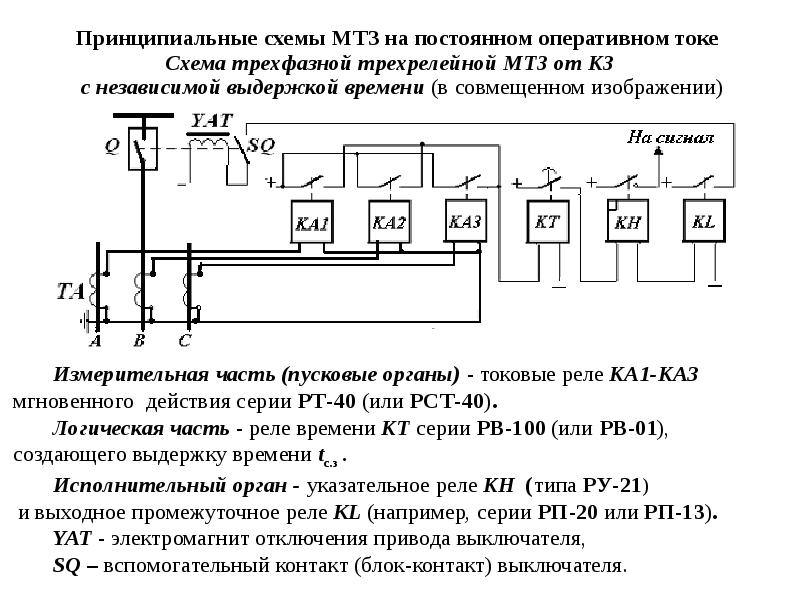 Схема мтз защиты