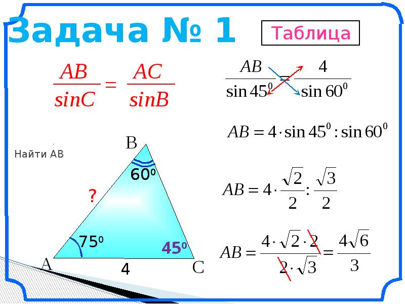 Теорема синусов где