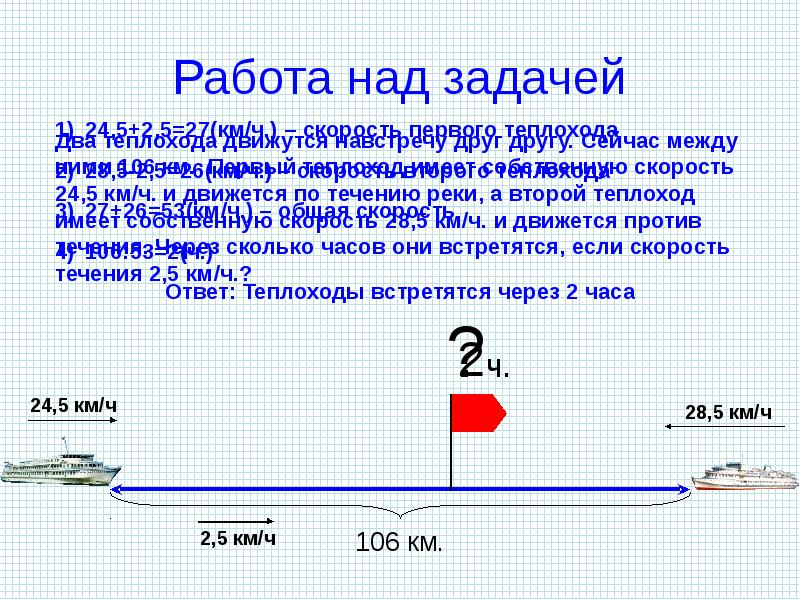 Как найти скорость теплохода против течения