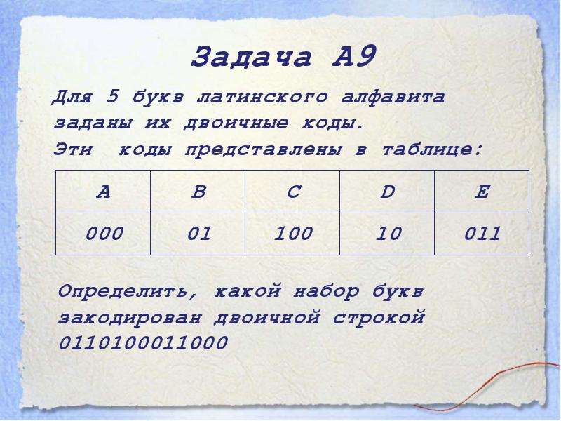 Сжатое сообщение 5 букв. Хаффмана код Хаффмана. Размер сообщения Хаффман.