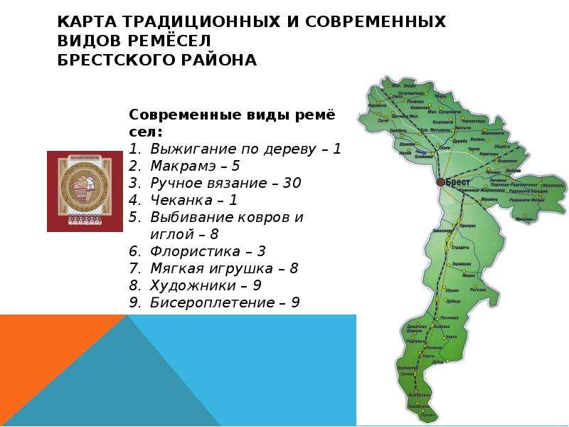 Брестский район презентация