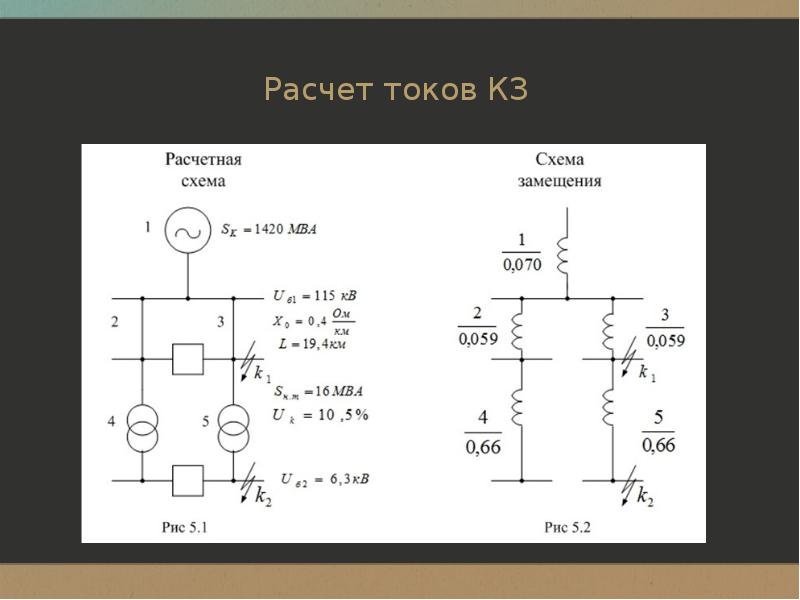 Расчет токов короткого замыкания. Расчет токов короткого замыкания Шеховцов. Ток короткого замыкания двигателя постоянного тока. Расчет тока ПЧ. Расчет токов короткого замыкания в сетях 10 кв.