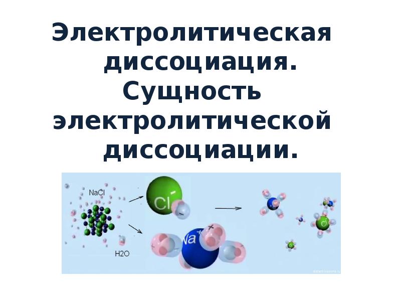 Электролитическая диссоциация 8 класс химия презентация