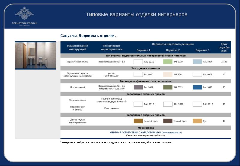 Бюро специальных проектов лифты