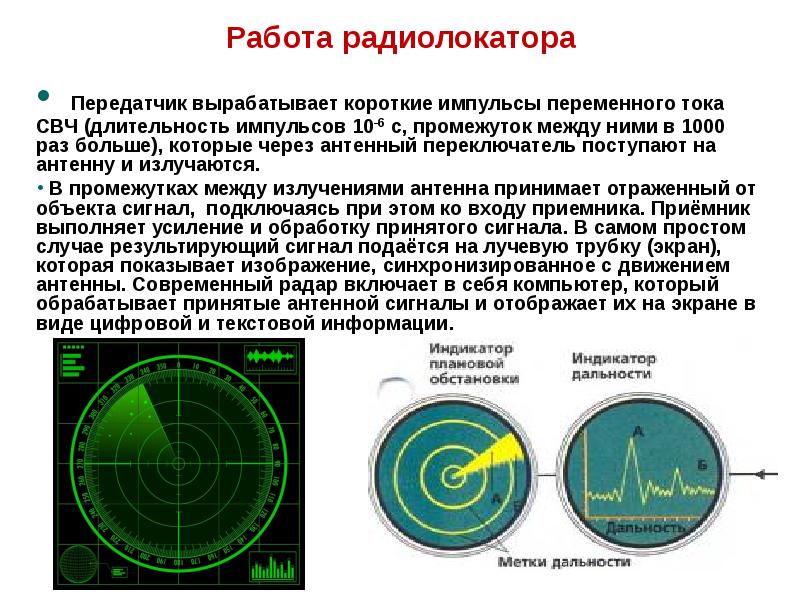 Радиолокация радиоволн