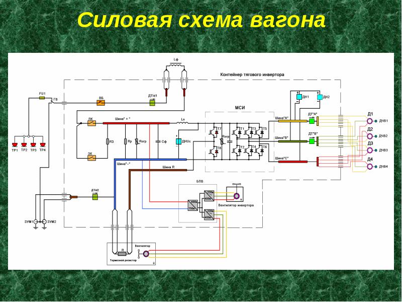 Пневматическая схема 81 760