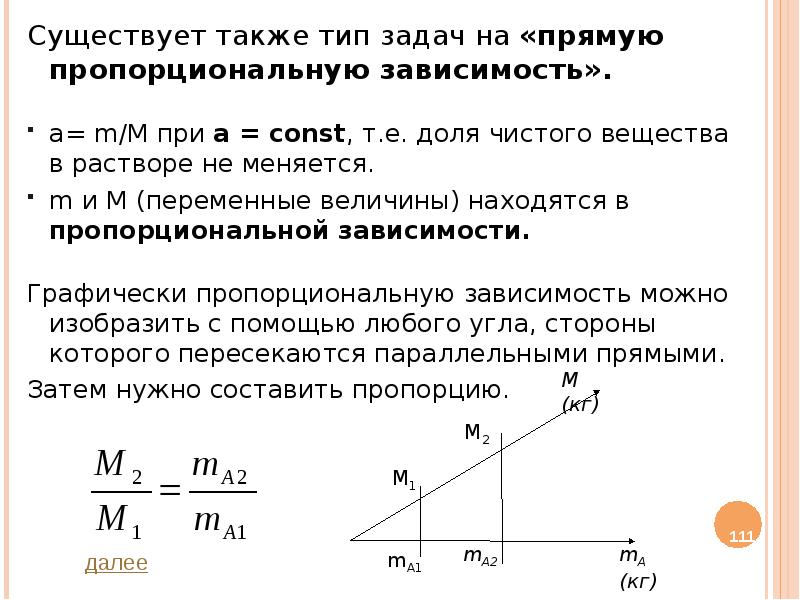 Имеется зависимость